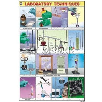 Chemistry Lab Display Charts, School Education Chemistry Lab Display Charts, School Education